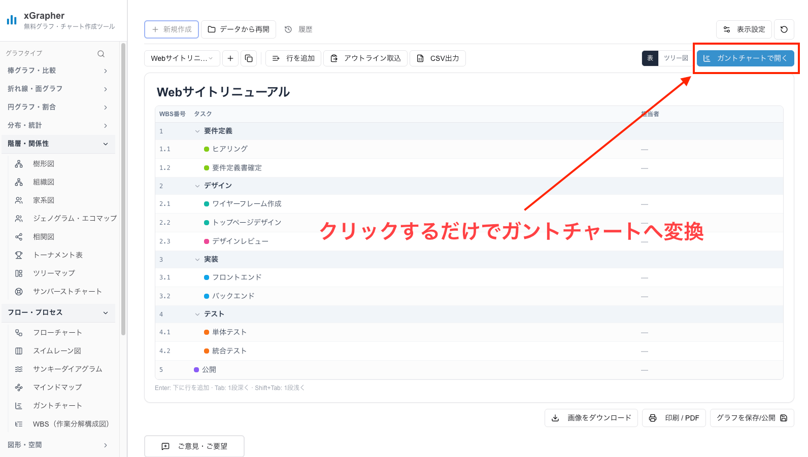 WBSからワンクリックでガントチャートへ変換